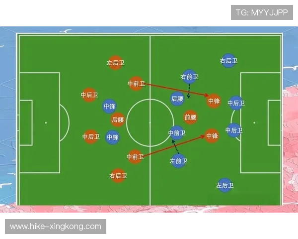 足球球星变向技巧分析:如何通过巧妙变向突破防守创造进攻机会 足球球星变向技巧分析:如何通过巧妙变向突破防守创造进攻机会
